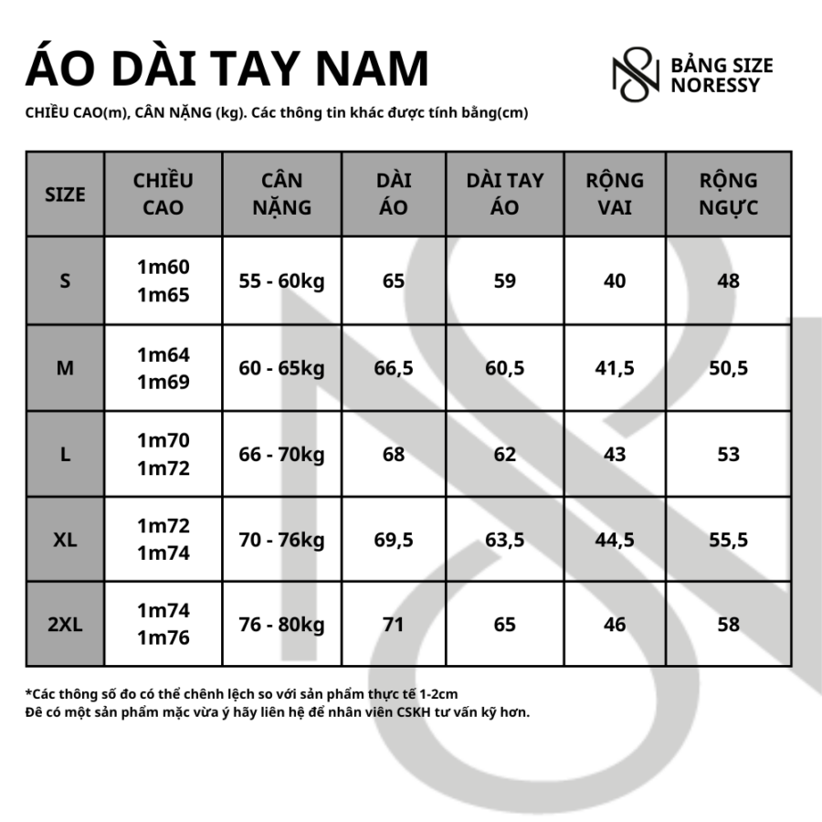 Bảng size Áo Dài Nam Noressy