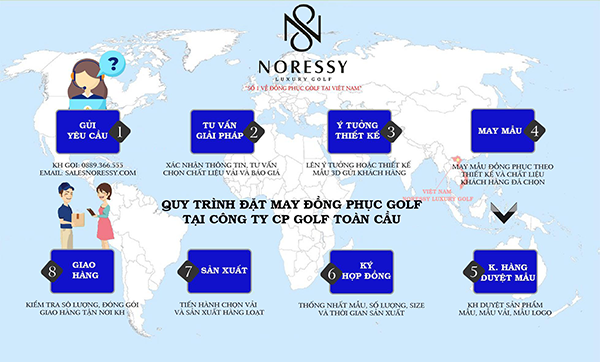 Quy trình đặt may đồng phục golf